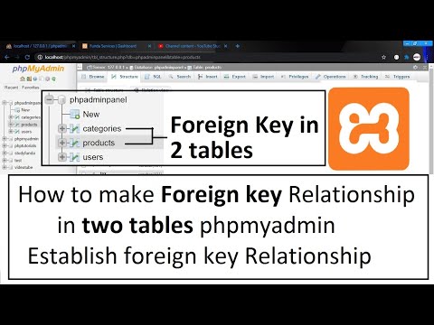 PHP Part 1 How to make Registration form with Confirm Password and success message in php in Hindi