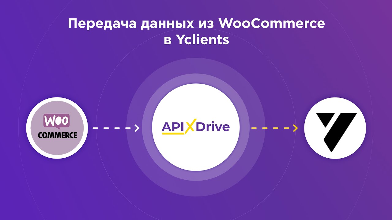 Как настроить выгрузку данных из WooCommerce в YClients?