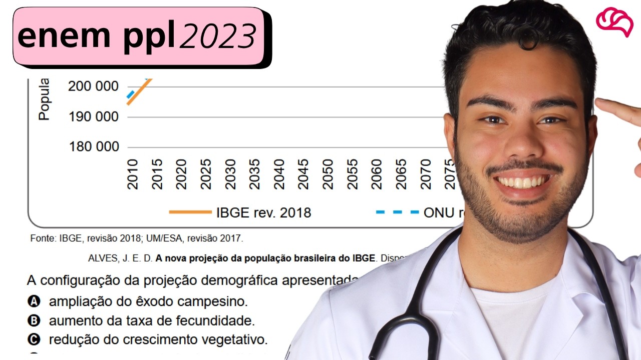 Resolução em Vídeo — Questão 64 ENEM 2023 PPL