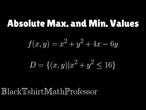 Absolute max and min values Problem 1 (Multivariable Calculus)