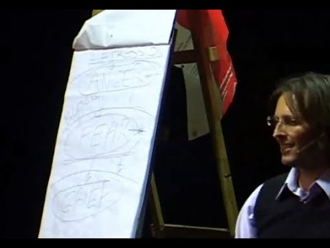 Trying to Stop with My Addictions but Keep On Falling Back,  Divine Love Path, Self-Judgement, Fears