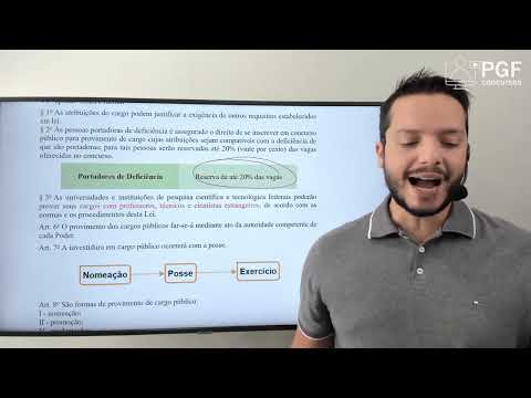 Lei n.º 8.112/1990 - Regime Jurídico dos Servidores da União - 01