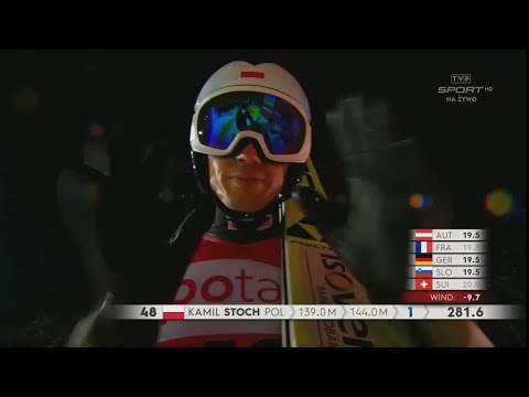 Puchar świata 2020/2021 - najlepsze skoki