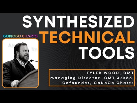 Synthesize Your Technical Tools with GoNoGo Charts! with Tyler Wood, CMT (03.24.23)