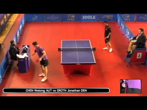 2014 Qatar Open MS R2 CHEN Weixing AUT vs GROTH Jonathan DEN