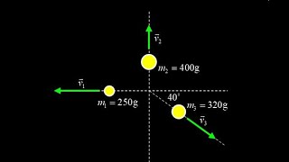 Physics momentum explosion with three objects:  find the speeds given directions and total energy.