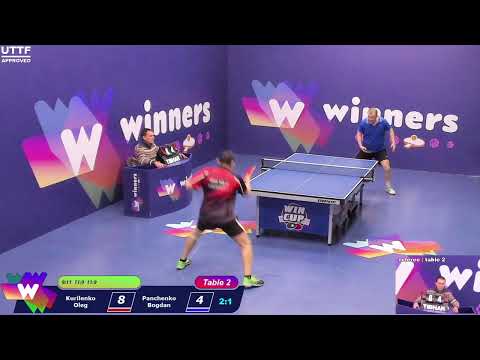 Winners League  18.02.21  Kurilenko Oleg - Panchenko Bogdan  15:00