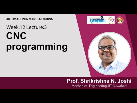 Automation in Manufacturing Intro Video