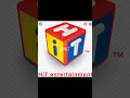 Evolution Of Hit Entertainment 1982 2023