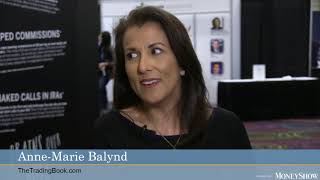 Anne-Marie Baiynd: Using SMI in Trades