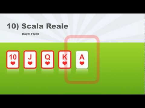 download lagu mp3 mp4 Punti Del Poker, download lagu Punti Del Poker gratis, unduh video klip Punti Del Poker