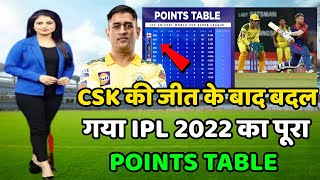 IPL Points Table 2022 Today | Csk vs Dc Highlights 2022 | Points Table Ipl 2022 Today | Dc vs Csk