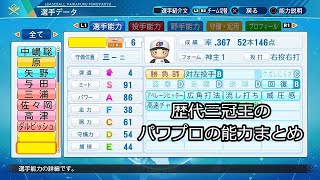 【パワプロ】歴代三冠王の能力まとめ