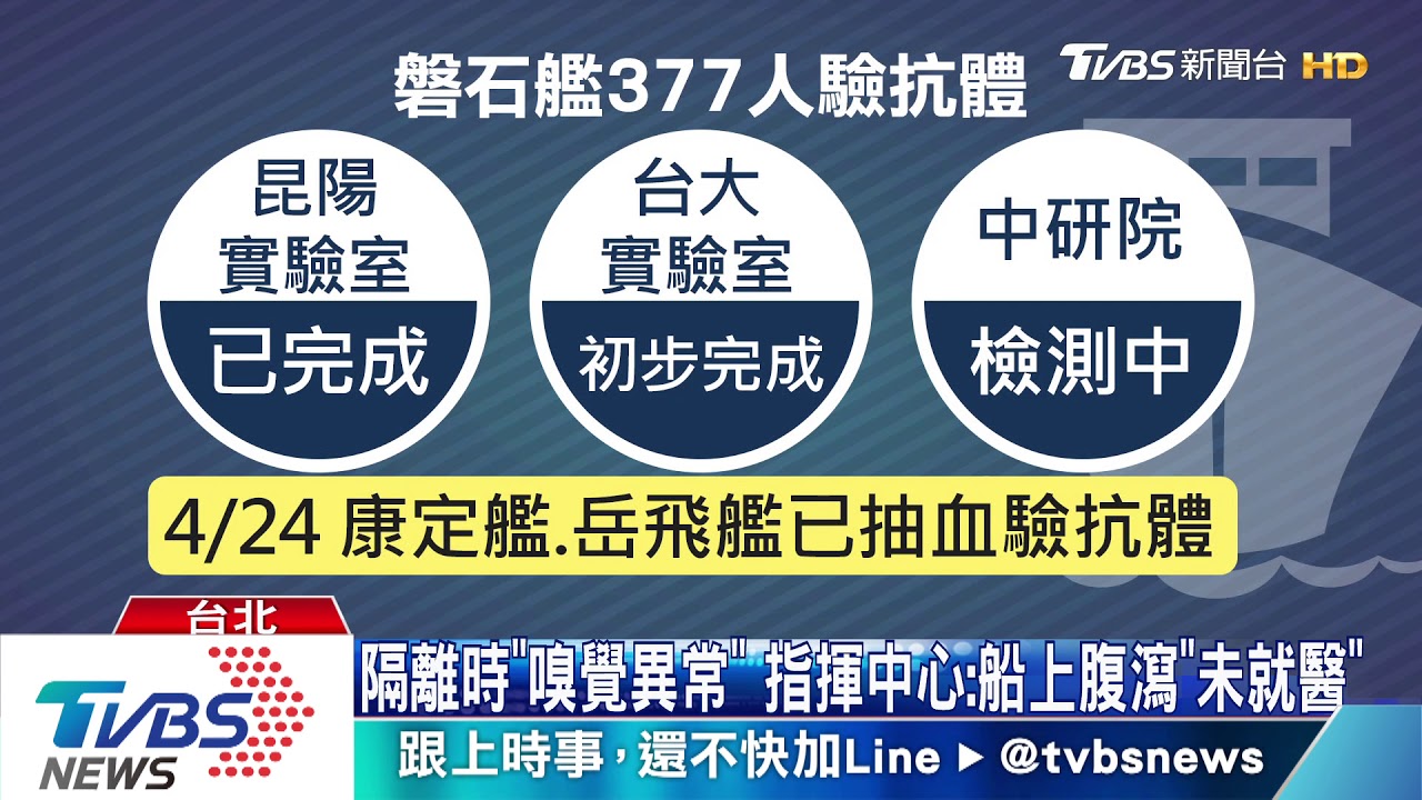 磐石艦增1例共30確診!嗅覺異常「陰轉陽」