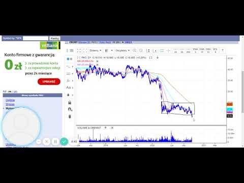 PKOBP   Stooq 21-10-2020