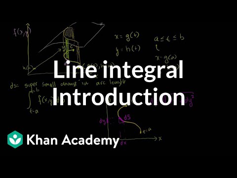 image-What is a line integral in space?