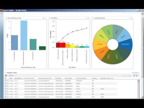 Windchill Report Builder and Data Monitor for Business Intelligence