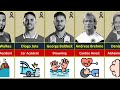 How Famous Footballers Died Causes Of Death Reveal
