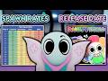 Reacting To The Dandy S World Easter Event Announcement Encountering Another YouTuber