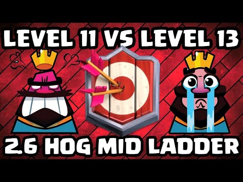 6000+ PUSH WITH LEVEL 11 2.6 HOG CYCLE