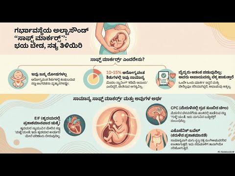 Soft Markers — video thumbnail