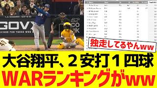 大谷翔平、本日２安打１四球でＷＡＲランキングがwwwwwww