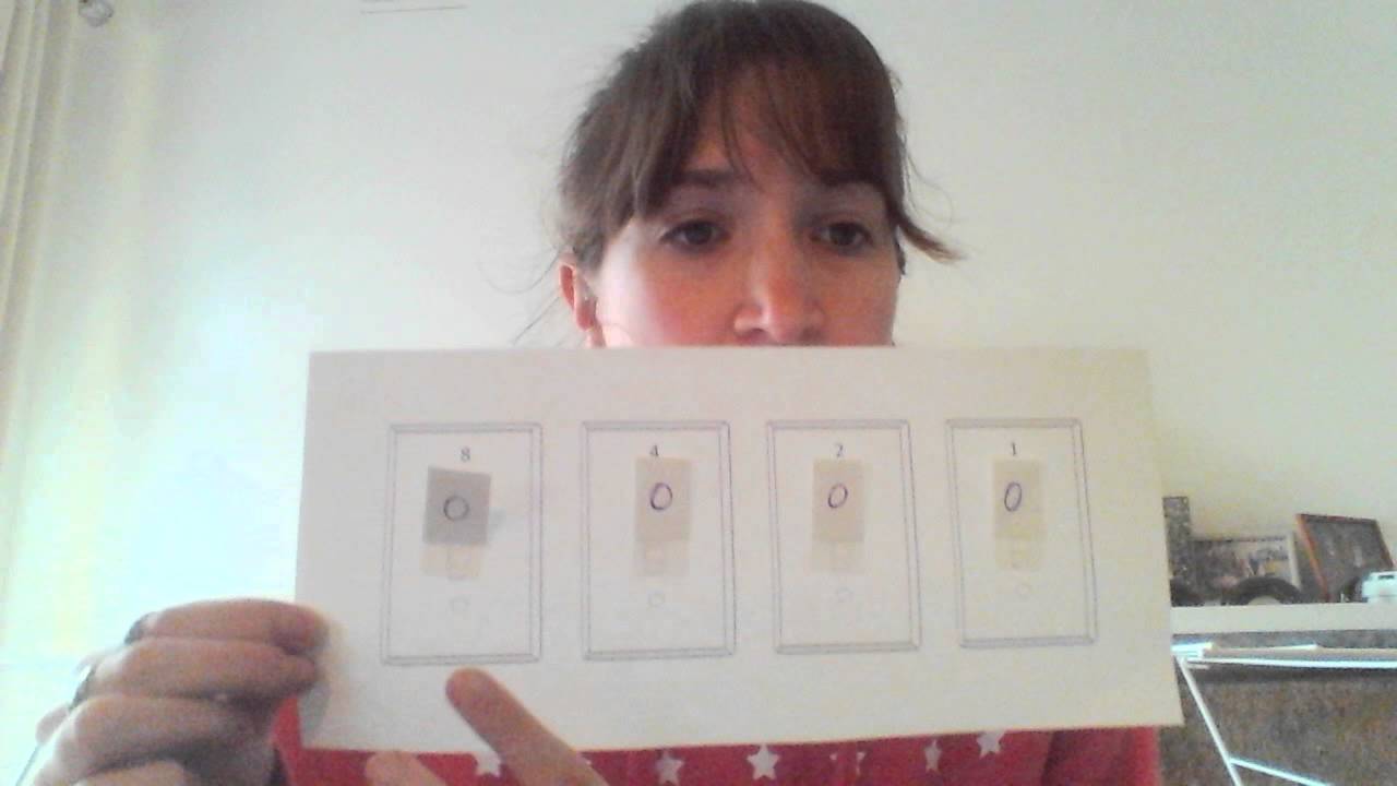 Binary Resource for Early Years