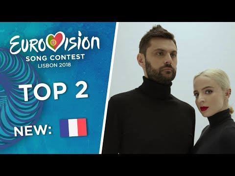 Eurovision 2018 - Top 2 [So far]