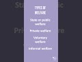 Welfare Provision 60 Second Sociology GCSE Social Stratification