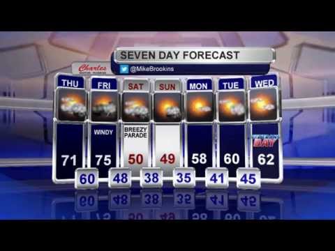 Tonight's 7day Weather Forecast 11-4-2015