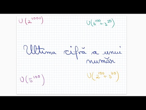 The last digit of a number