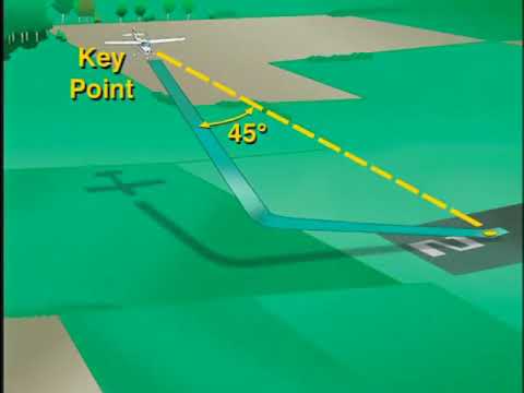 10  Power Off 180 Degree Accuracy Approach and Landing ( Instructing the Commercial Student )