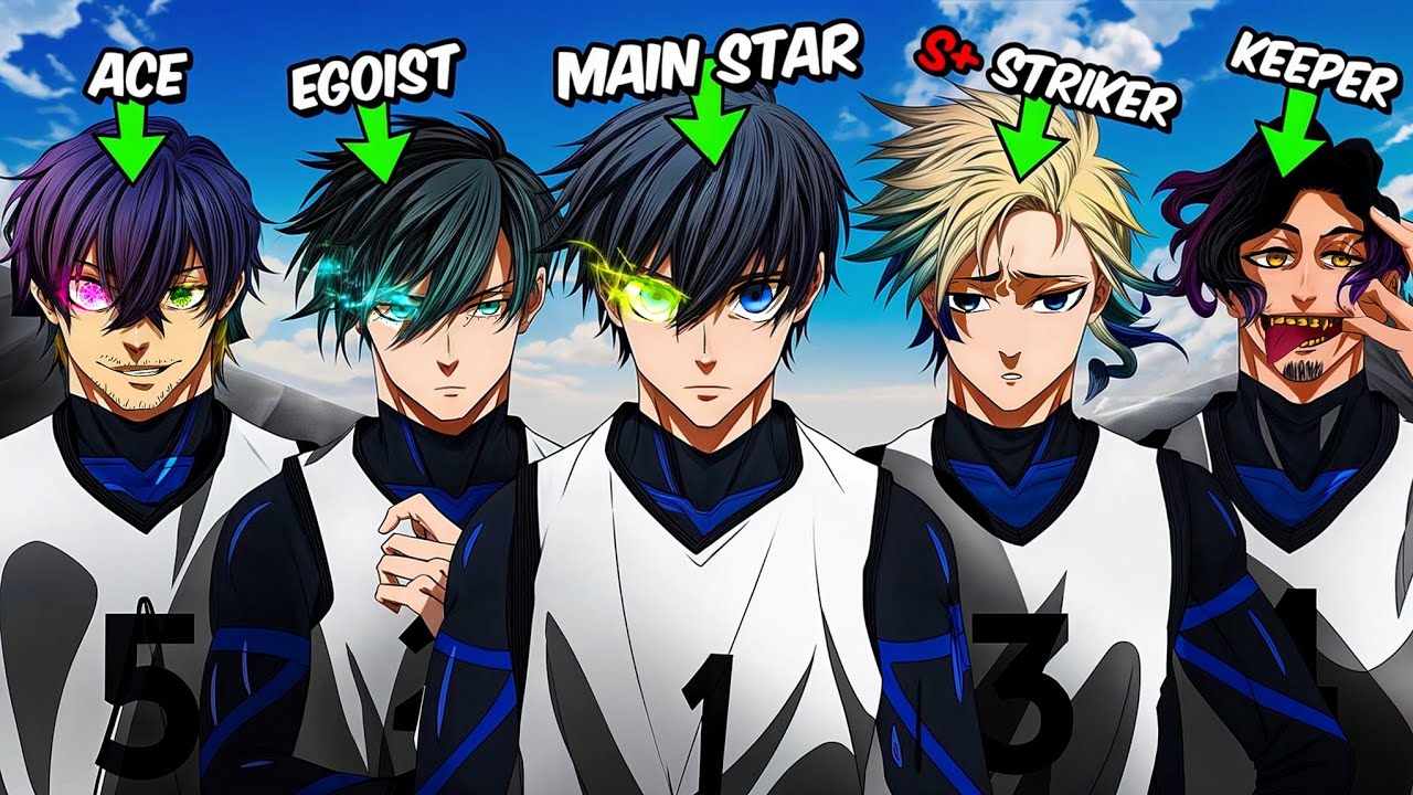 I created the STRONGEST Blue Lock Team Ever 🔥