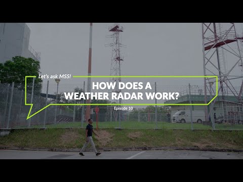 Wjrt 12 Weather Radar