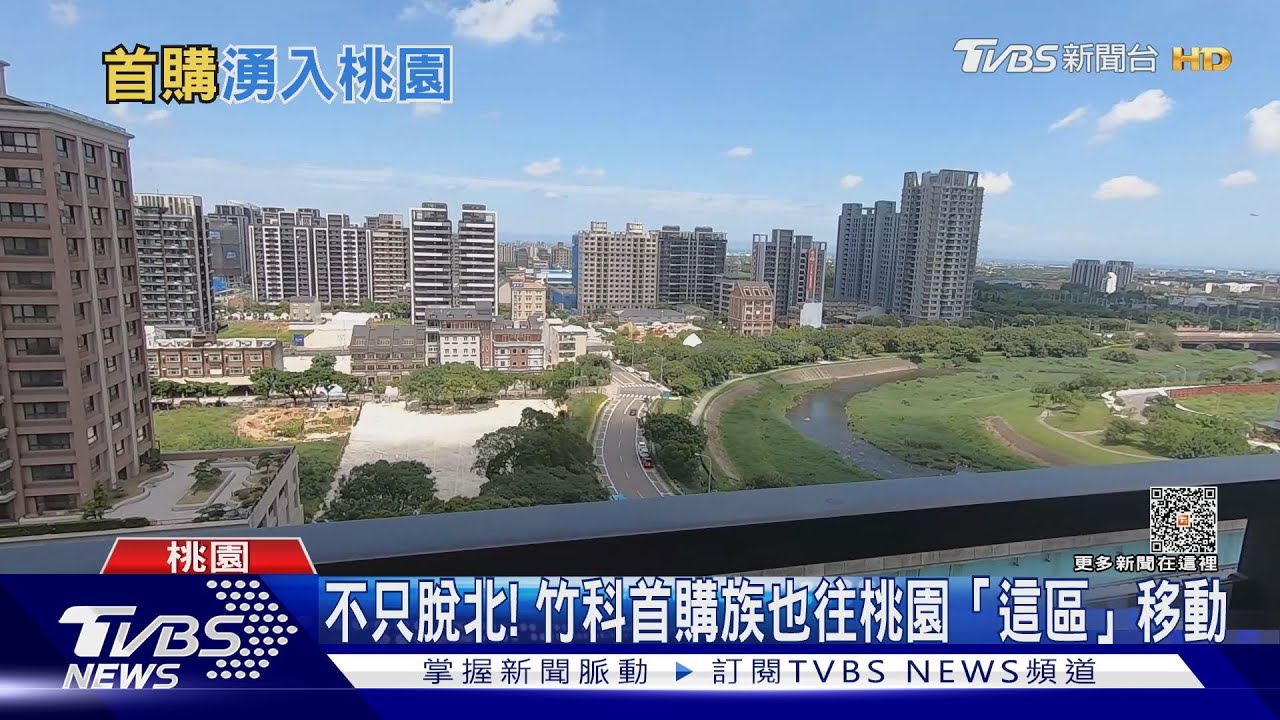 人口飆升! 桃園「增加數、增加率」皆六都第一