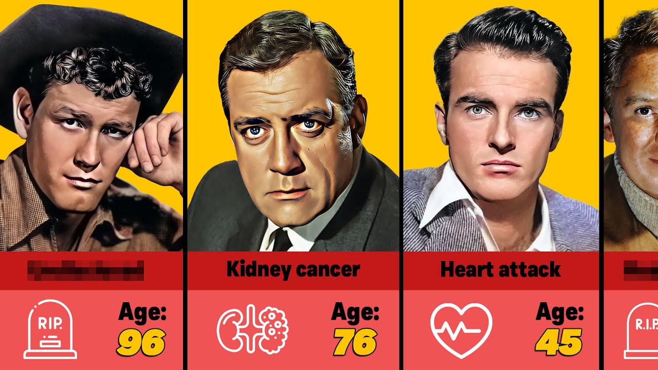 🌈 All Hollywood Gay Actors Who Died With Cause Of Death