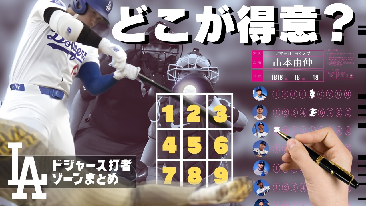 選手のゾーンを知るとドジャースが10倍楽しい！