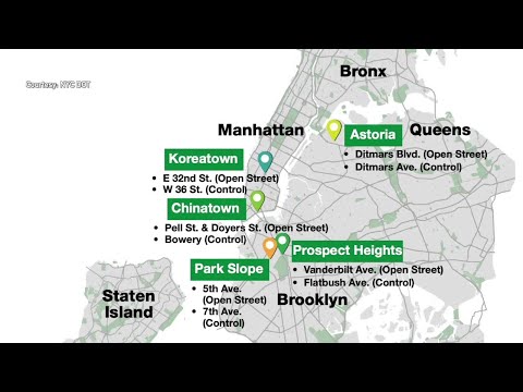 NYC Brooklyn’s DOT Open Streets Program