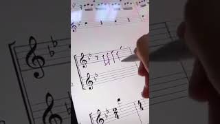 How to use music notation software
