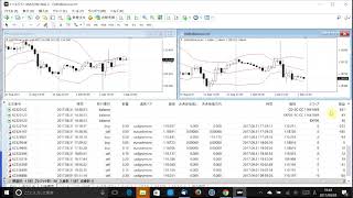 【ワンコインから100万円】2017/09/01 収支結果報告