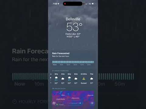 Forecast For Belleville Illinois