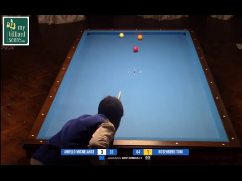 ANIELLO vs ROSENBERG - 23° CAMPIONATO MONDIALE BILIARDO 2017 NECOCHEA @TREDICALCIO
