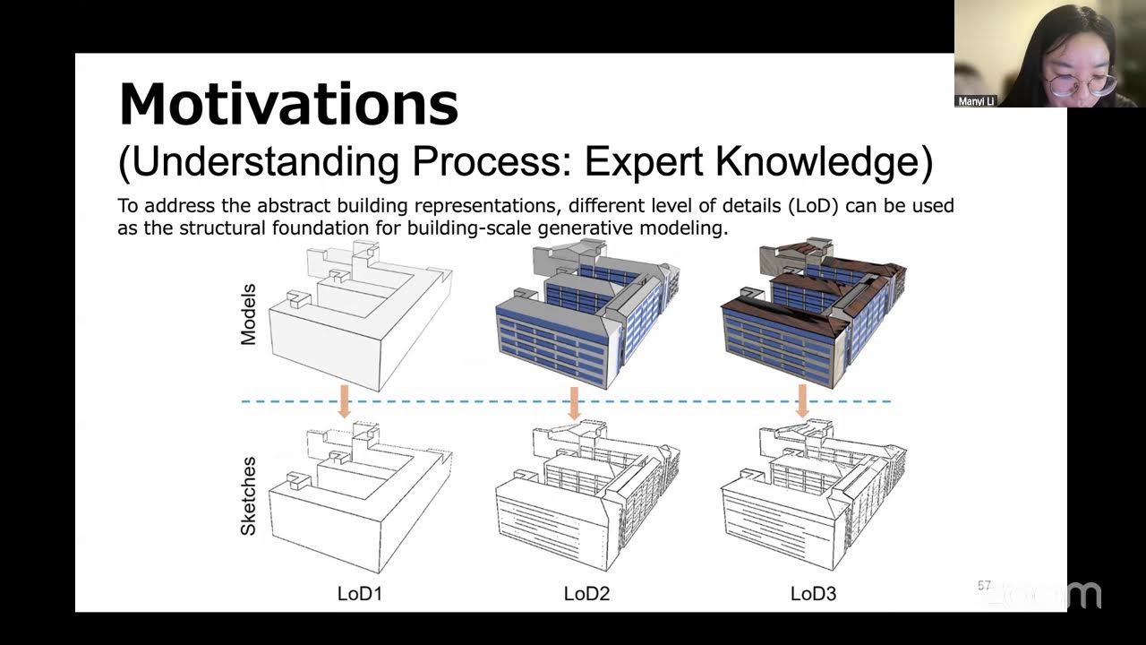 Asiagraphics 36th Webinar