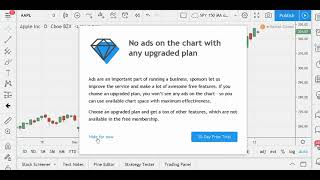 Using Renko Charts With No Indicators?! video