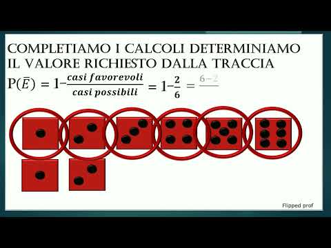 Probabilità, lancio di un dado calcolo del verificarsi di un evento contrario