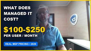 What does managed IT actually cost   2026