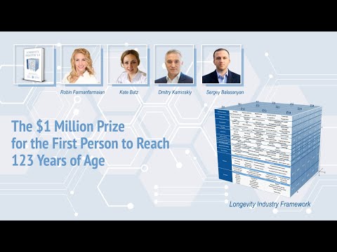 The $1 Million Prize for the First Person to Reach 123 Years of Age