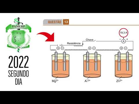 FAMERP 2022 | SEGUNDO DIA | QUESTÃO 13 - Magnésio (Mg), alumínio (Al) e zinco (Zn) são metais