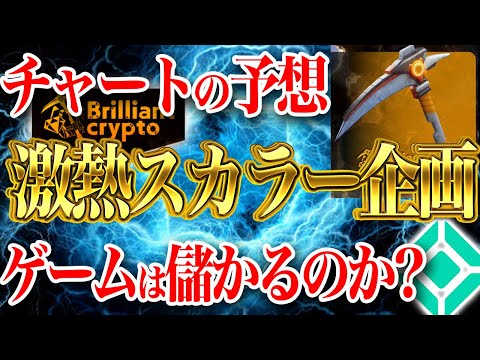 バイユー大聖堂の地下室、11 世紀