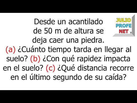 download lagu mp3 mp4 Caida Libre Fisica Pdf, download lagu Caida Libre Fisica Pdf gratis, unduh video klip Caida Libre Fisica Pdf